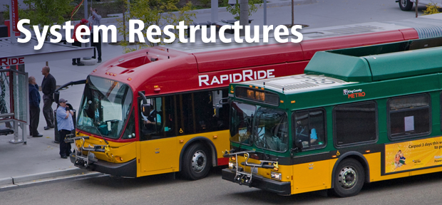 System restructures