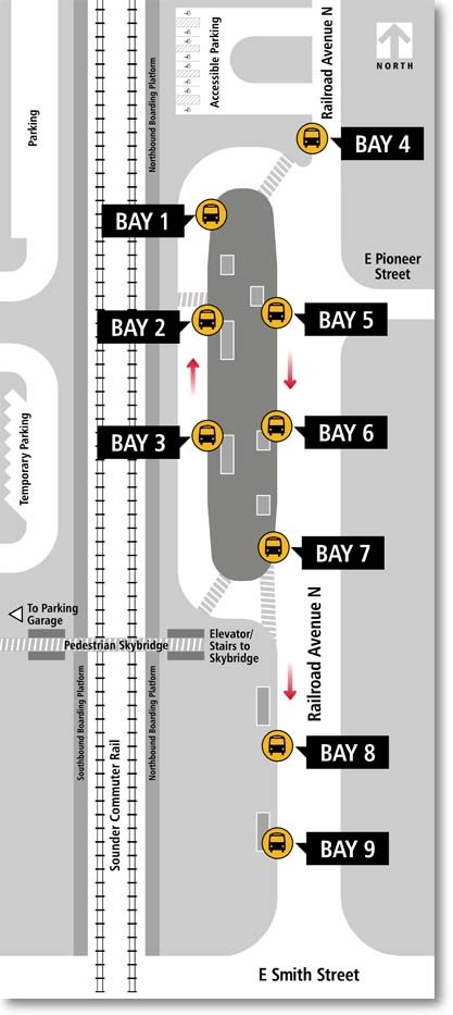 Kent Station boarding locations
