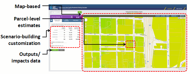 Screen shot showing VIA pointers